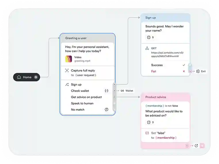 Automate Replies with Drag and Drop