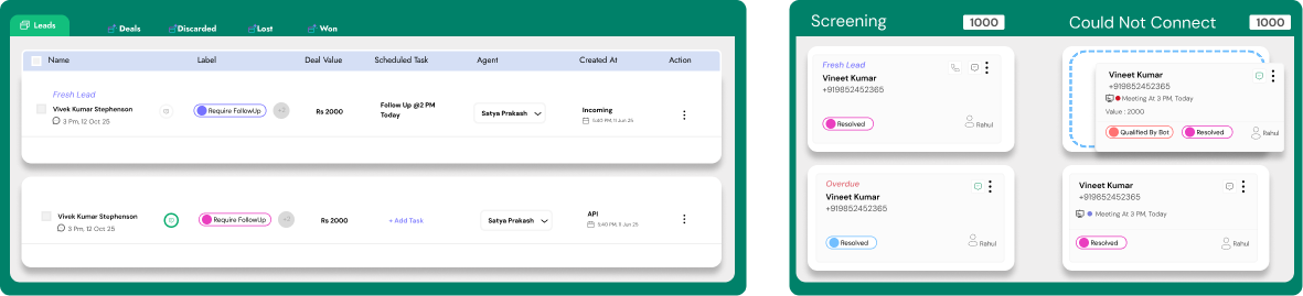 Personalized Messages