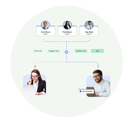 Multi-Agent Chat CRM