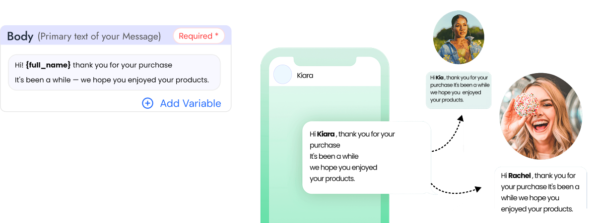 Personalized Messages