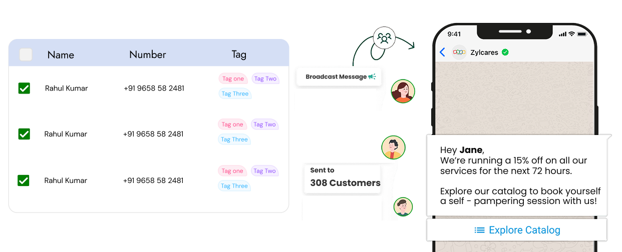 Send to Unlimited Contacts