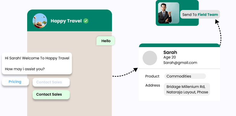 Automate Lead Generation