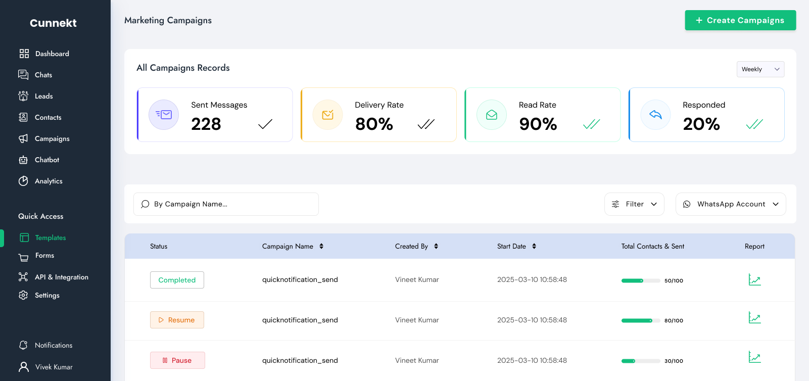 Campaign Broadcasting