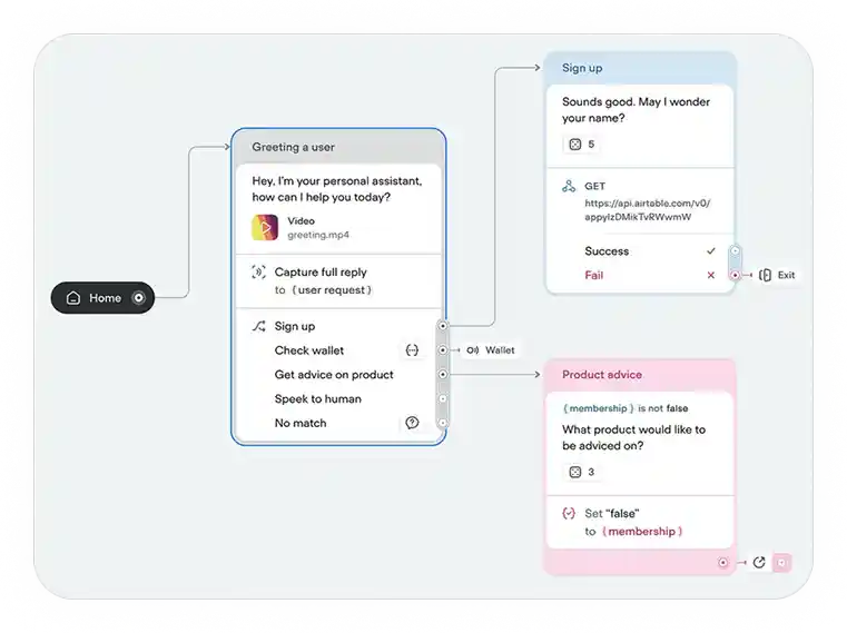 Automate Replies with Drag and Drop